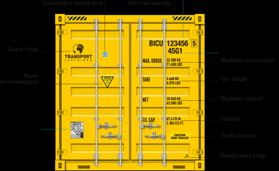 what-is-international-convention-for-safe-containers-csc