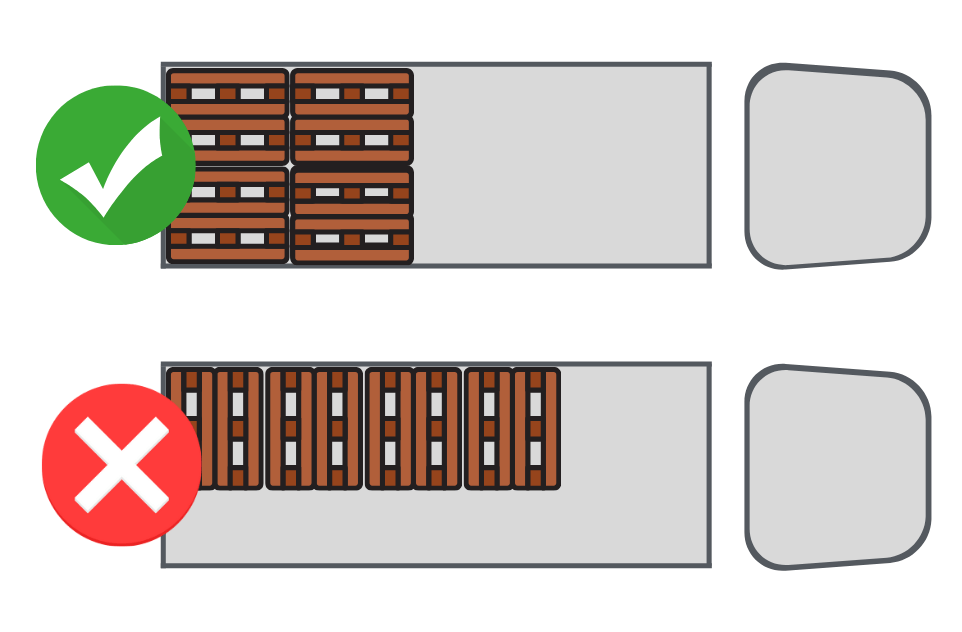 How to Ship Pallets to Amazon Fulfillment Centers