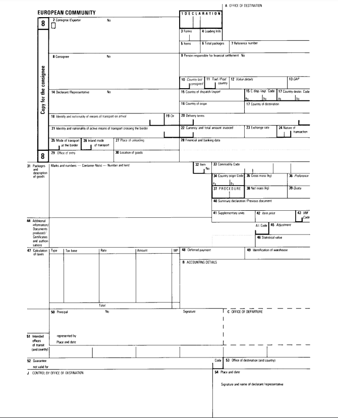 EU - Customs Clearance Documents and Procedures